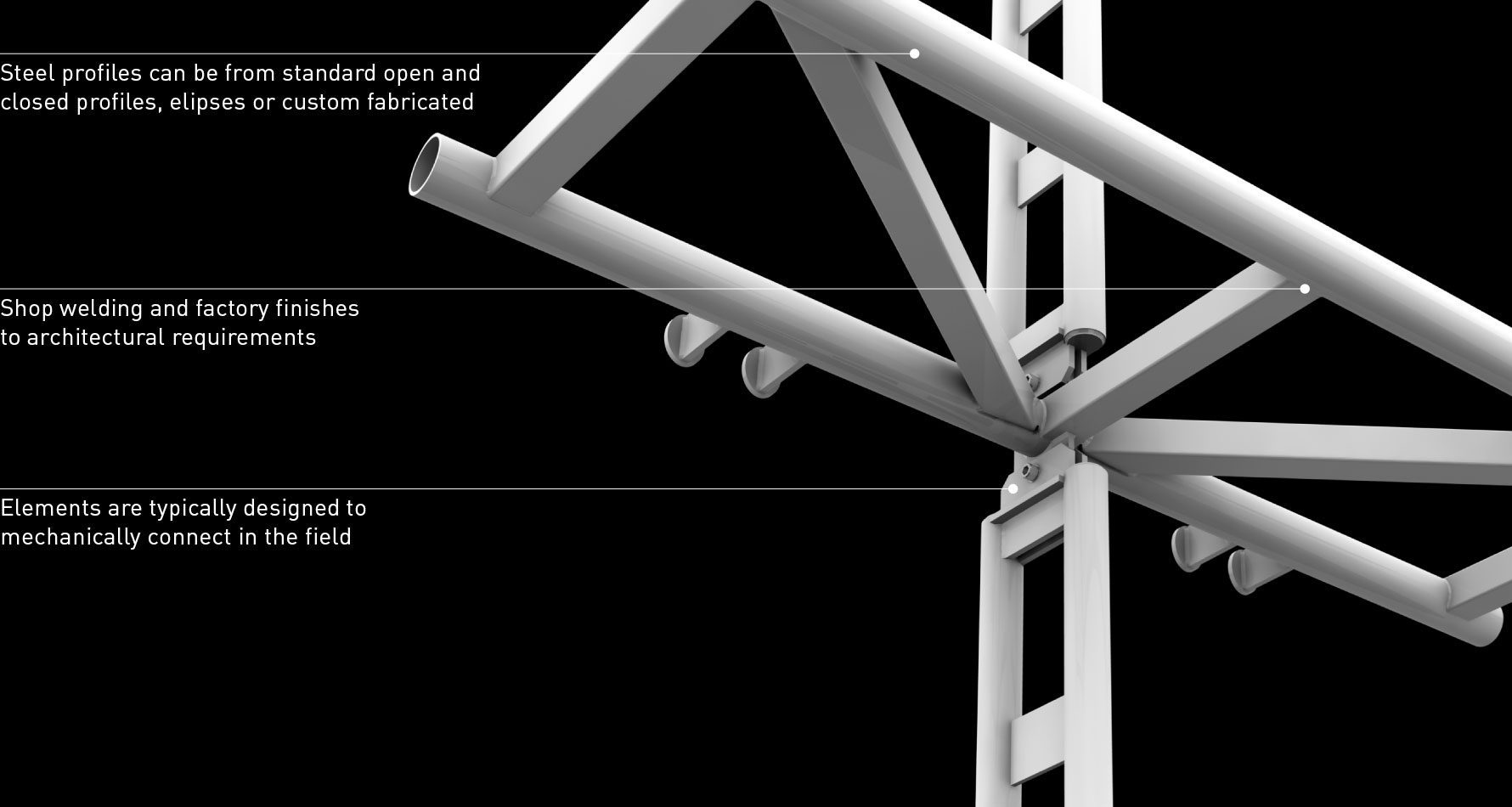 Architecturally exposed steel infographic