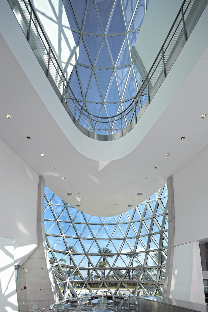 Salvador Dali Museum