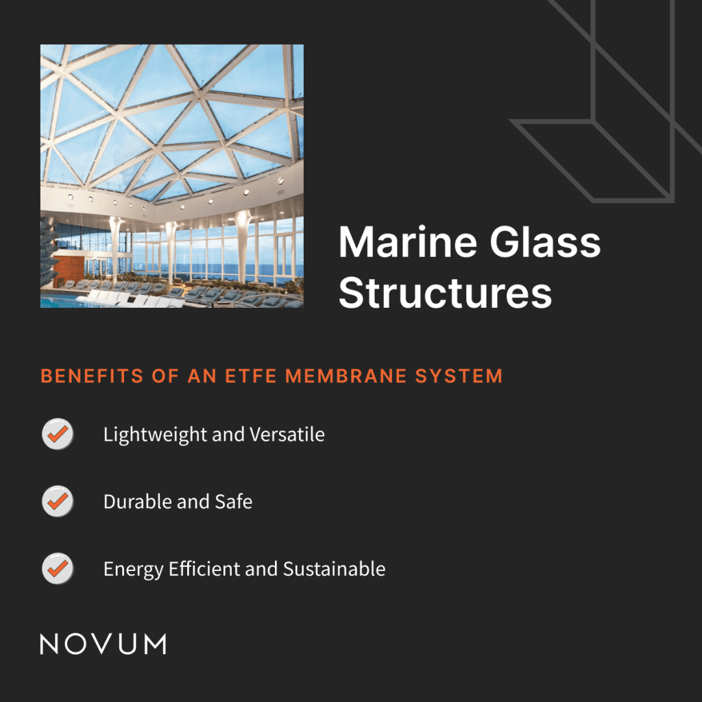benefits of an ETFE membrane system