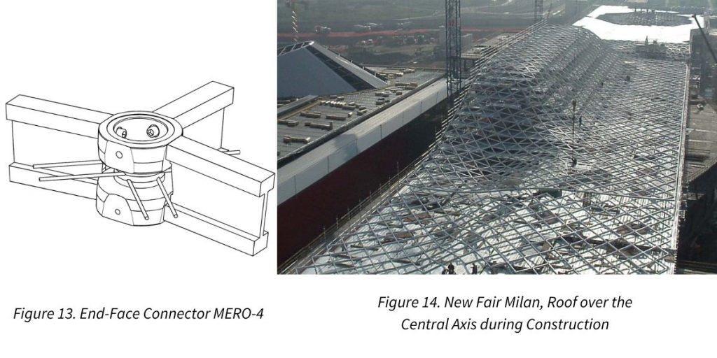 end face connector mero-4