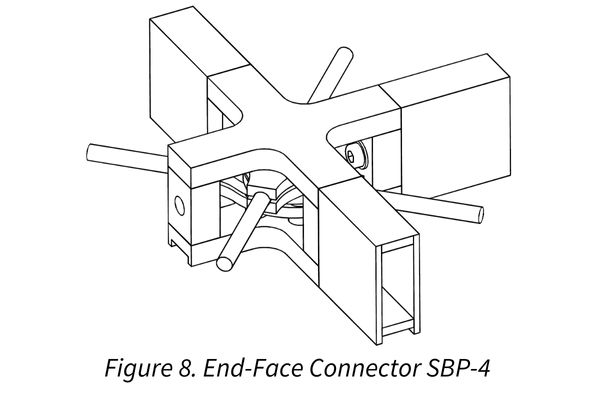 end face connector sbp-4
